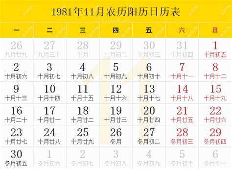 1981年農曆|1981年農曆日期表，1981年日期農曆，1981年陰曆日曆日期，198…